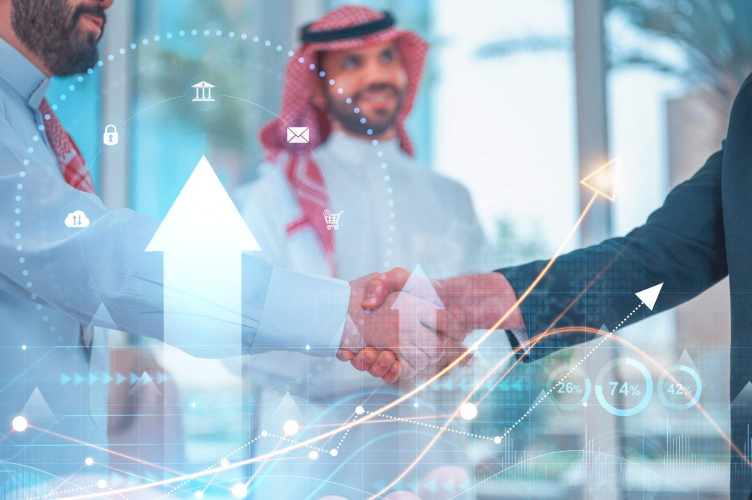 SMEs support programs