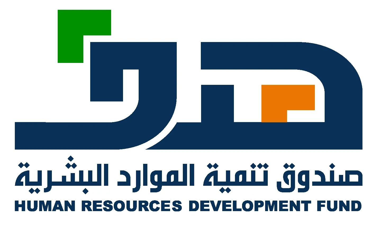 Saudi Human Resources Development Fund